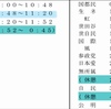 世田谷区議会・決算特別委員会  本日（10/6）「区民生活領域」、11時6分ごろから田中優子が質疑をおこないます。