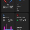 ZWIFTペダリングドリル・1991年のツール