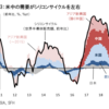 砥石のディスコ