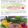 レーズンを１００ｇ食べろと言われても