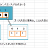 Java Silver への道　配列の作成と使用編