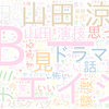 　Twitterキーワード[#親愛なる僕へ殺意をこめて]　11/10_01:35から60分のつぶやき雲