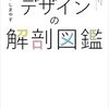SNSで話題沸騰のこれだけは知っておきたいがわかるデザイン解剖図鑑