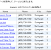  DataTable Control: Textual Data Over XHR（その１）