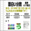 ［う山雄一先生の分数］【分数６３７問目】算数・数学天才問題［２０１８年７月１３日］Fraction