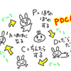 ぐわぐわ団のPDCA