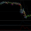 【2023/1/31】+38.2pips、+382円、最後20分トレンド方向性が分かったところで集中トレード！@1,000通貨修行中