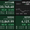 【ドキプラの🇺🇸米国株】4月12日