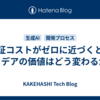 検証コストがゼロに近づくと、アイデアの価値はどう変わるか？