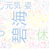 　Twitterキーワード[#GetWellSoonSky]　09/22_15:00から60分のつぶやき雲