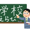 　先生になりたそんな人に向けた学校選びについて