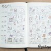 【BUJO】2022年20W