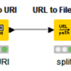 KNIME_ファイルディレクトリ操作その1【Path to URI】【URL to File Path】カラム分け
