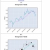 レアカード価格をmplfinanceで週足グラフにしてS3に保存するLambda関数(DynamoDB Streamトリガー)