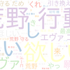 　Twitterキーワード[#使徒殲滅補給最大23連]　06/30_15:01から60分のつぶやき雲