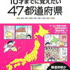 都道府県がさっぱりダメな息子へ「マンガでわかる！１０才までに覚えたい４７都道府県」（永岡書店）【小3息子】【年少娘】