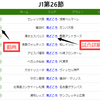 試合情報：今日19：00にキックオフのJ1第26節各試合一覧