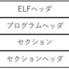 【Rev・バイナリ解析関係】ELFパーサをつくろう：ELFフォーマット1/4