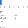 11月14日