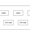 dcgm-exporter で Kubernetes 上の GPU ノードを監視する