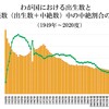 私がカナダで唯一反論できなかった意見