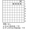 （ライトな）フェアリー短編コンクール　第9番　解答