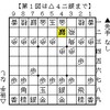 対後手三間飛車いきなり早仕掛け