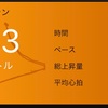 シーズンオフの過ごし方