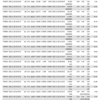 FXの新時代！年齢経験一切関係なし！小学生でもワンクリック秒速マルチタイム分析と秒速エントリーで利益が出せるシステム絶賛ご提供中！