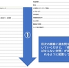 国家資格キャリアコンサルタント学科試験過去問レジメ作成中…