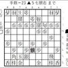 将棋倶楽部24のJKishi18gouの棋譜を調べてみた（elmo囲い編）