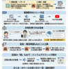 脳神経内科医のリアルなAI活用術 ― 診療・研究会・ブログ・動画、全部AIと一緒にやってます