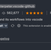 vscodeのgithub extensionsで今開いているファイルのGitHubのURLをひらく