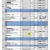 2月行事・下校時刻予定表について