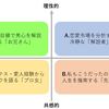 その「恋愛ハウツー本」本当にあなた向け？本屋で悩む前に知りたい分類と基本の12冊レビュー