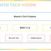 3年ぶりのTech Visionアップデートに込めた想い