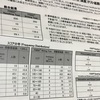  2017-09-03 TOEIC S のレポート届く。