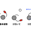 16.手打ちとか股関節とか気にせんくなった【卓球】