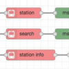 Node-REDで駅すぱあとノードを作ってみた #nodered