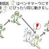 投資信託とベンチマークの乖離率、FTSEグローバルに連動するVTとMSCIオールのトータル・リターンを比べる