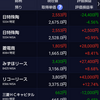 1月総括と下がる2月？！(1/30〜2/3)