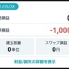 【FX】38日目：77万5700円 (▲1000円)