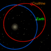 宇宙１-３．月と太陽c「第二の月」