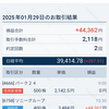 2025/01/29のトレード日記