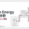 AIデータセンター向け100時間蓄電の『Noon Energy』とAI鉱物探査『KoBold Metals』