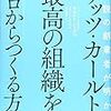 PDCA日記 / Diary Vol. 1,143「顧客満足度より従業員満足度」/ "Employee satisfaction is more important than customer satisfaction"