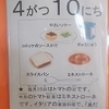 今日の給食　トマトの日