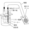 酸とアルカリと電池の合わせ技（２０１６年愛知）