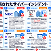 直近に公表された主な国内サイバーインシデント