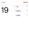 12月のトレーニング統計